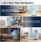 9,000 BTU 4-in-1 Portable Air Conditioner — Cooling, Dehumidifier, Fan & Sleep Mode, Class A, 24hr Timer, Remote Control