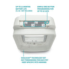 SureFlap XXL Microchip Pet Door – Large Electronic Pet Flap for Cats & Small Dogs