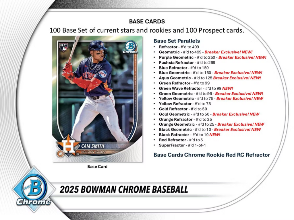 2025 Bowman Chrome Baseball Breaker Delight Box